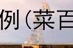  投资基金的黄金比例(菜百投资黄金价行情)